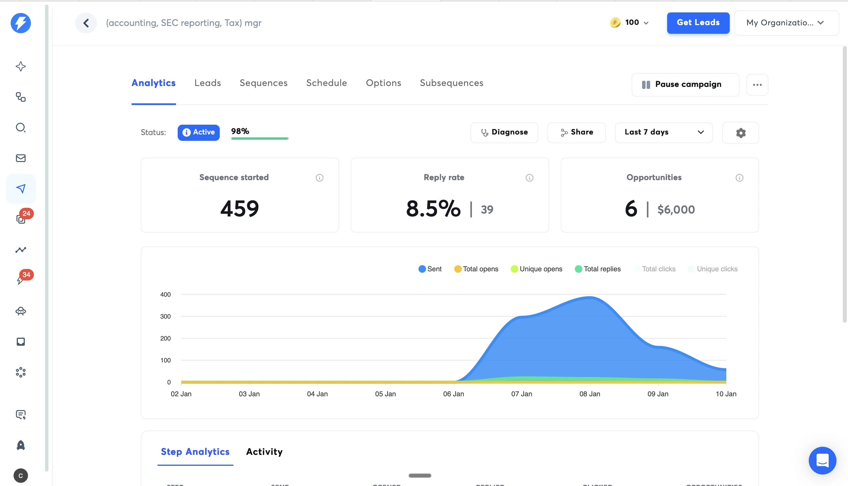 Express Employment Case Study
